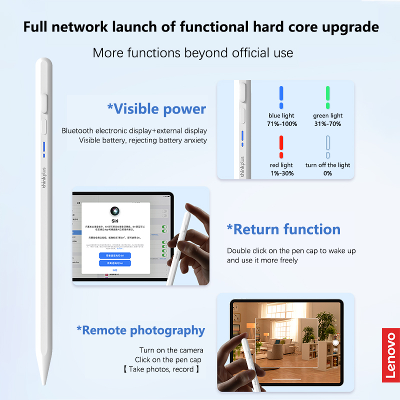 Lenovo Universal Stylus Pen fü – Tablet Drawing Accessories Bewertung und Preis