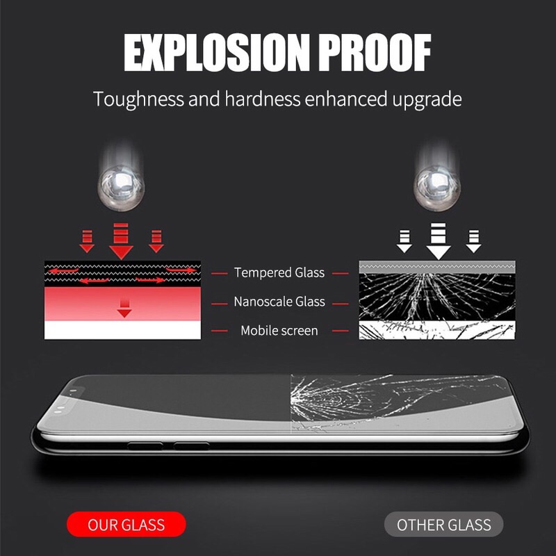 9H gehärtetes Glas für Lenovo  – Temu Tablet Accessories Bewertung und Preis