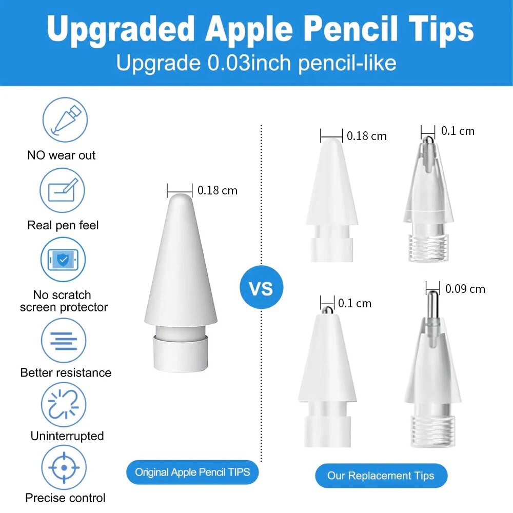 Für Apple Pencil Pen Nib Feder – Tablet Drawing Accessories Bewertung und Preis