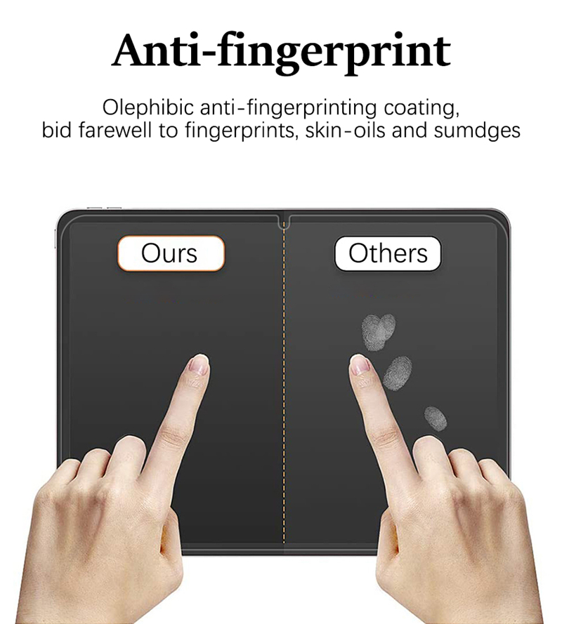 3 Stück Papiergefühl wie Displ – Paper Feel Screen Film Bewertung und Preis