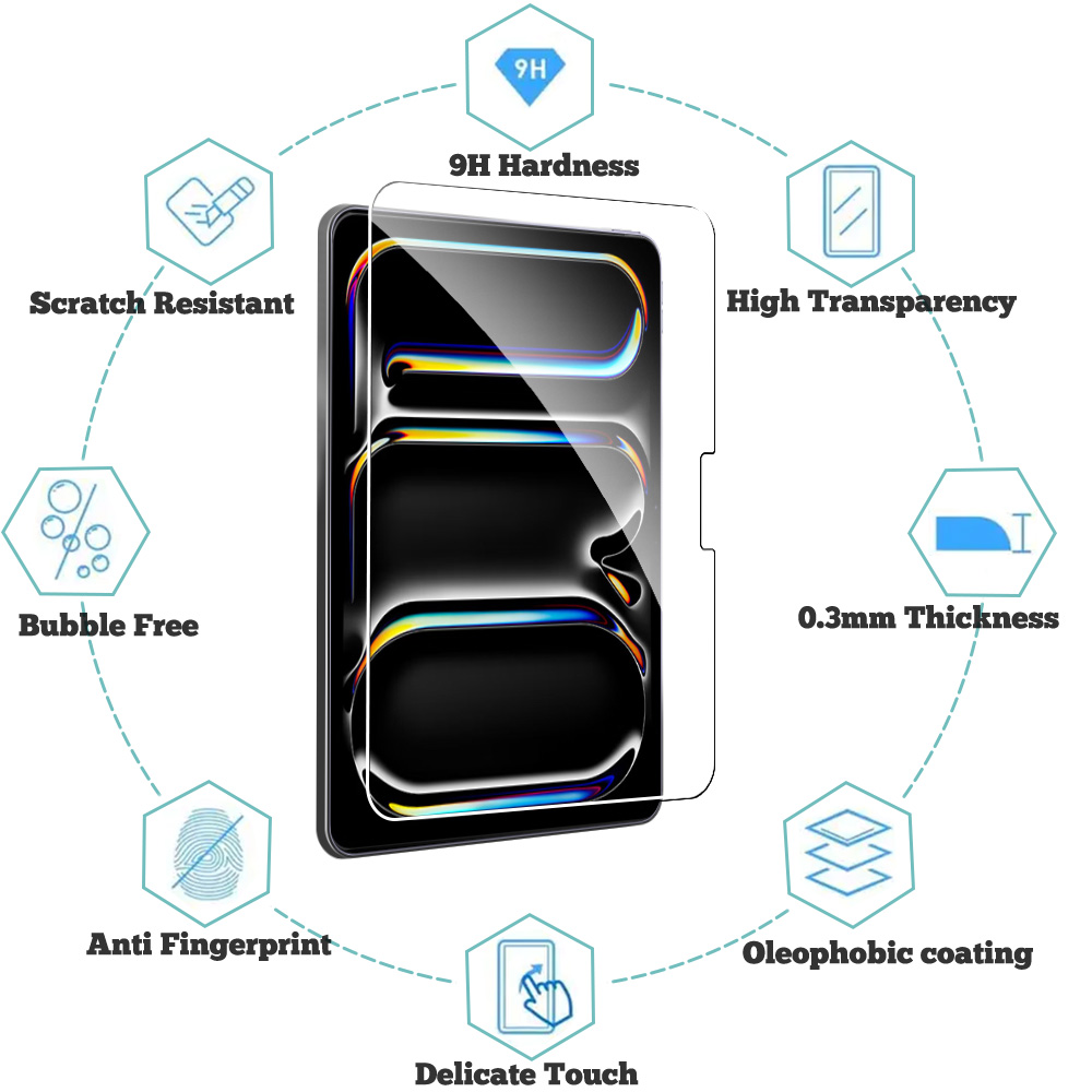 2 Stück Gehärtetes Glas Displa – Temu Tablet Accessories Bewertung und Preis