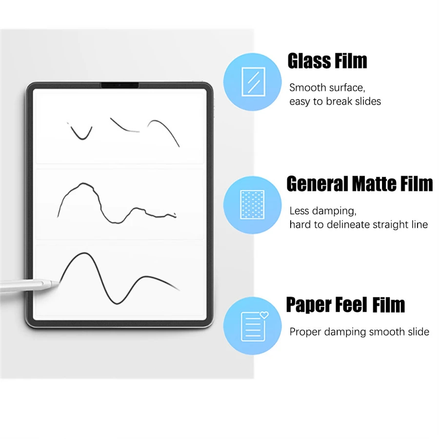 3 Stück Papiergefühl wie Displ – Paper Feel Screen Film Bewertung und Preis